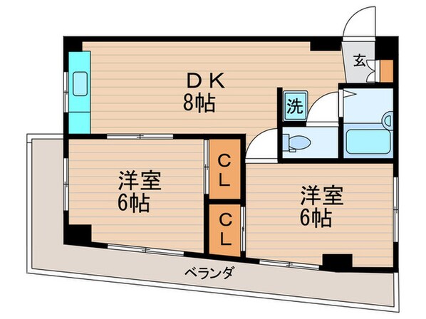 多摩川コ－ポの物件間取画像